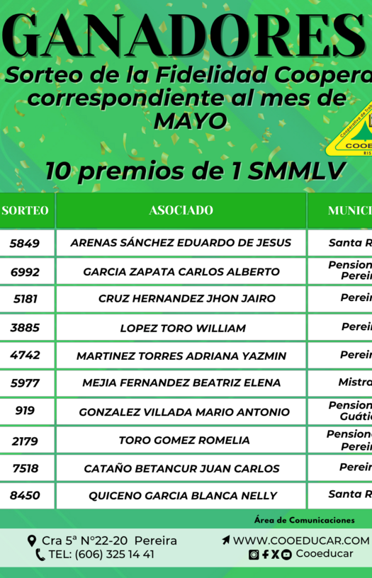 GANADORES SORTEO DE LA FIDELIDAD COOPERATIVA MAYO 2025