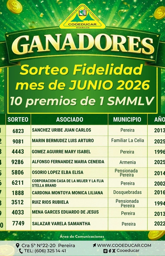 Ganadores Fidelidad Cooperativa JUNIO 2026