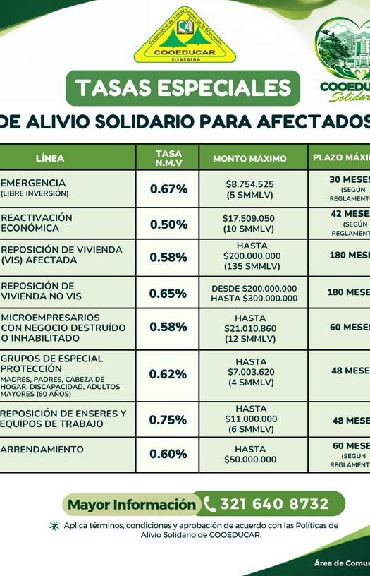 TASAS ESPECIALES PARA ASOCIADOS AFECTADOS