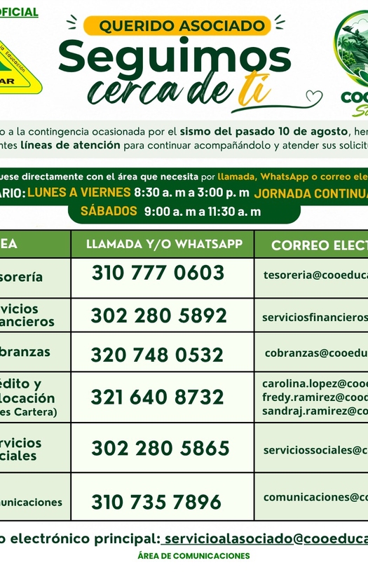 CANALES DE COMUNICACIÓN