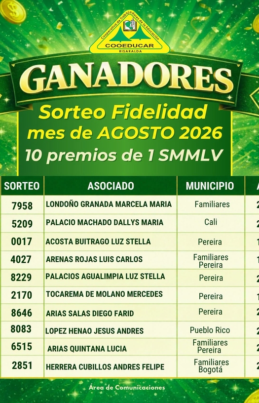 Ganadores Fidelidad Cooperativa AGOSTO 2026