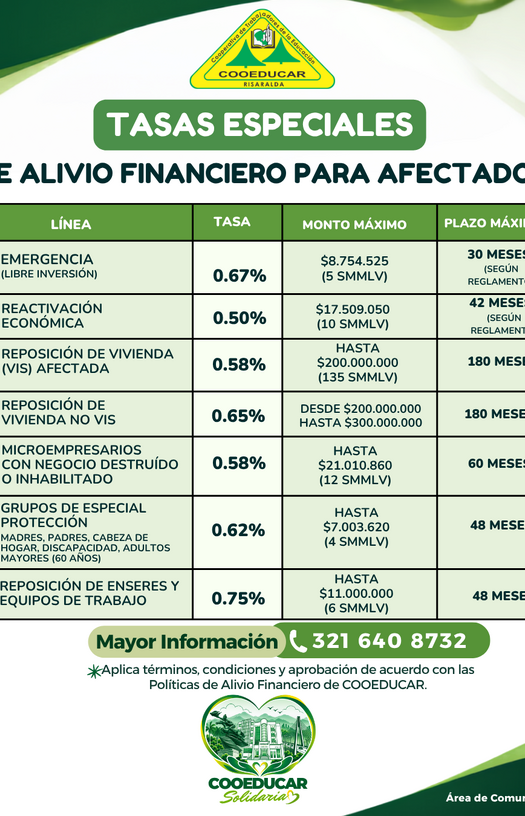 TASAS ESPECIALES PARA ASOCIADOS AFECTADOS