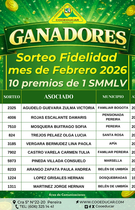 Ganadores Fidelidad Cooperativa FEBRERO 2026