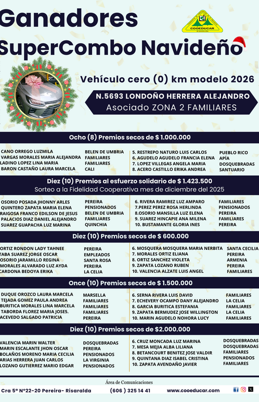 GANADORES DEL SUPERCOMBO NAVIDEÑO 2025