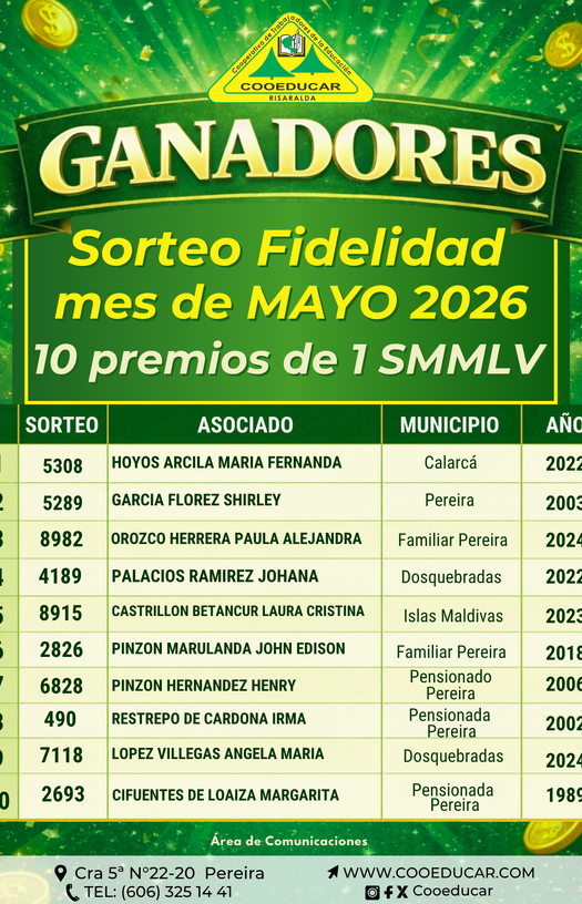 Ganadores Fidelidad Cooperativa MAYO 2026