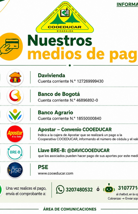 MEDIOS DE PAGO