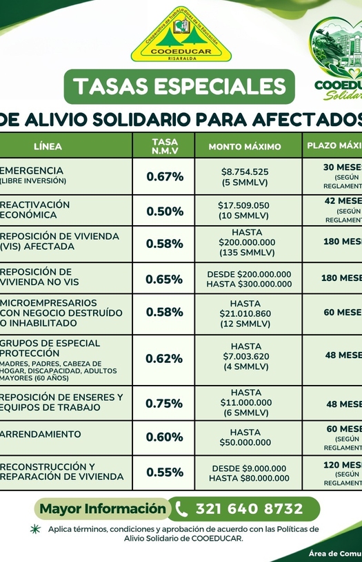 TASAS ESPECIALES PARA ASOCIADOS AFECTADOS
