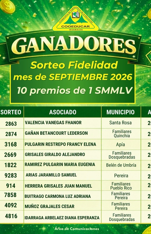 Ganadores Fidelidad Cooperativa SEPTIEMBRE 2026