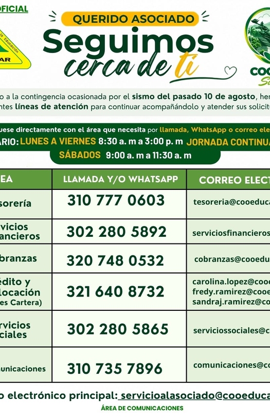 CANALES DE COMUNICACIÓN