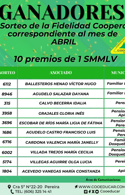 GANADORES SORTEO DE LA FIDELIDAD COOPERATIVA ABRIL 2025